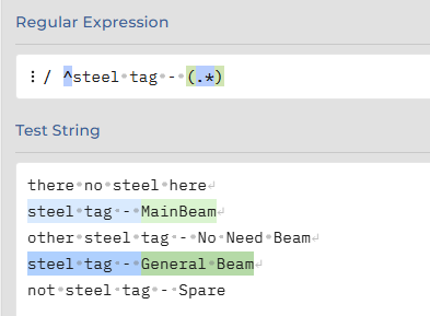 ^ - means begining of text row