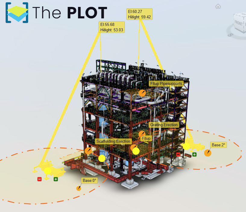 BIM is method of engineering. Construction is a process. The Plot is a way to organize temporary layer of process activities on top of permanent BIM model